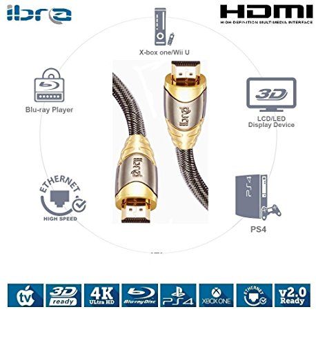 HDMI Kabel 2.0 / 1.4a Ultra HD 4K 3D Full HD ARC Highspeed mit Ethernet - 2M (2 Pack) HDMI Kabel 2.0 / 1.4a Ultra HD 4K 3D Full HD ARC Highspeed mit Ethernet - 2M (2 Pack)