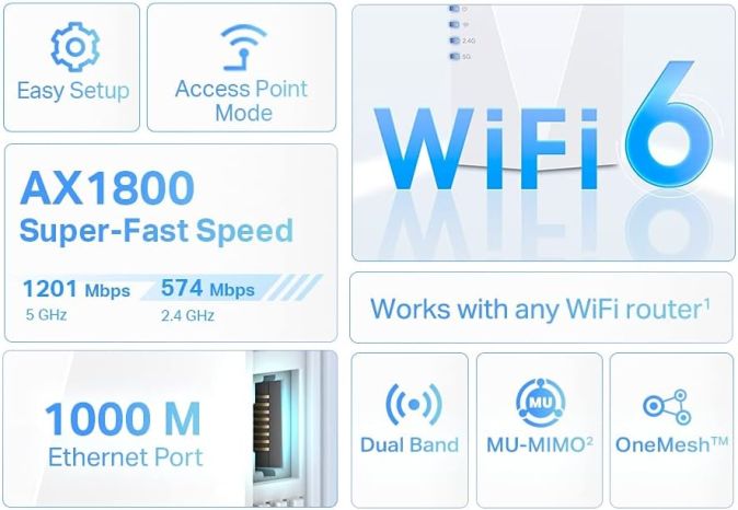 TP-Link RE600X AX1800 WLAN Verstärker Repeater Dualband WiFi 6 Router 5GHz [B-WARE]