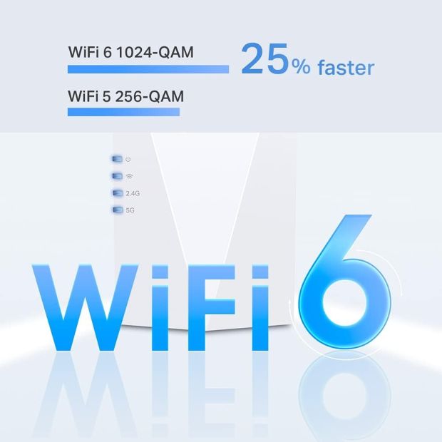 TP-Link RE600X AX1800 WLAN Verstärker Repeater Dualband WiFi 6 Router 5GHz [B-WARE]