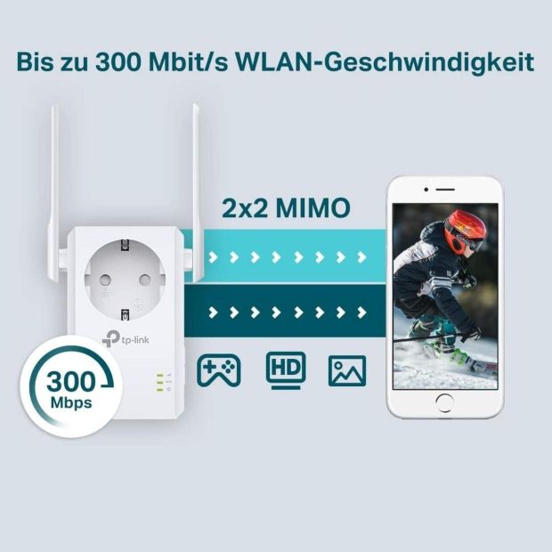 TP-Link TL-WA860RE WLAN Repeater Steckdose [B-WARE]