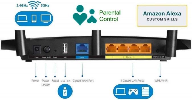 TP-Link Archer A7 Dualband WLAN Router AC1750 Repeater 1750 Mbit/s LAN Verteiler