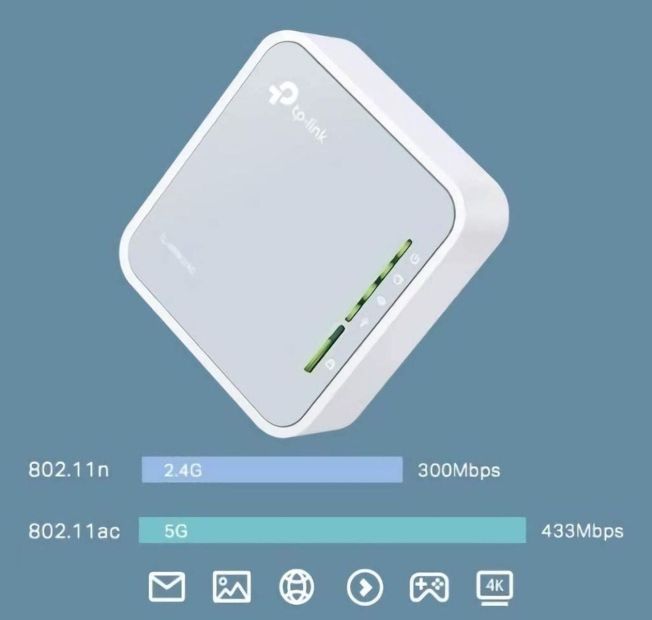 TP-Link TL-WR902AC WLAN Nano Router Dualband [B-WARE]