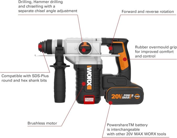 WORX WX380.1 Akku-Bohrhammer 4in1 Bohrschrauber Stemmhammer 