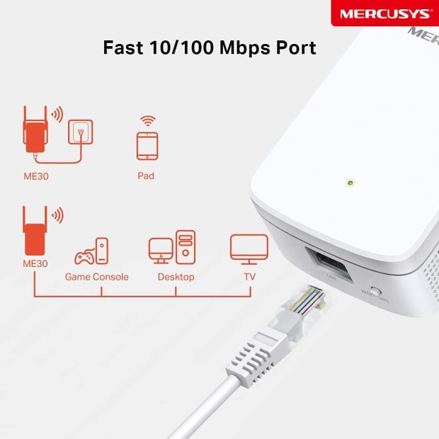 Mercusys ME30 WLAN Verstärker 867MBit/s 5GHz + 300MBit/s 2,4GHz Repeater AC1200 [B-WARE]