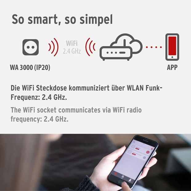 Brennenstuhl Smart Steckdose Wifi Wlan Steckdosenadapter Zwischenstecker