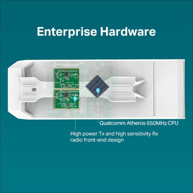TP-Link CPE210 Wlan Verstärker Repeater 300Mbit 2,4GHz [B-WARE]