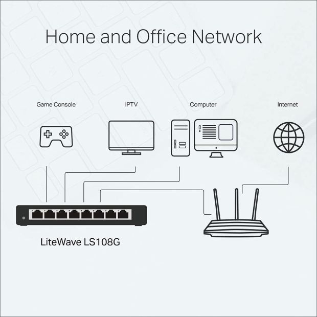 TP-Link TL-LS108G 8 Port Gigabit Netzwerk LAN Ethernet Verteiler [B-WARE]