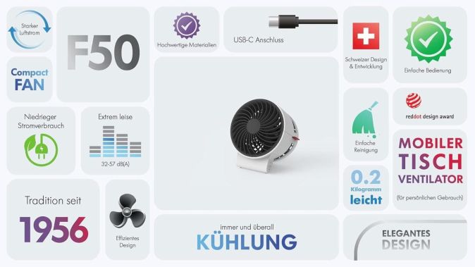 BONECO F50 Ventilator USB-C Mini-Ventilator 2 Leistungsstufen Tischventilator