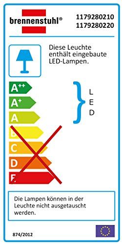 Brennenstuhl SMD-LED-Leuchte / LED Strahler mit Bewegungsmelder Außenstrahler Brennenstuhl SMD-LED-Leuchte / LED Strahler mit Bewegungsmelder Außenstrahler