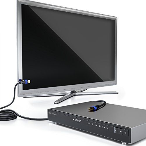1,5m HDMI Kabel HDMI 2.0/1.4a kompatibel High Speed mit Ethernet