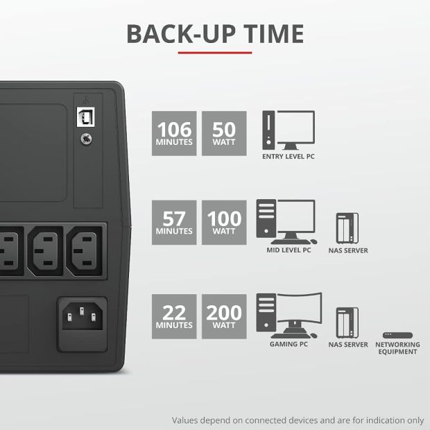 Trust Paxxon UPS Unterbrechungsfreie Stromversorgung