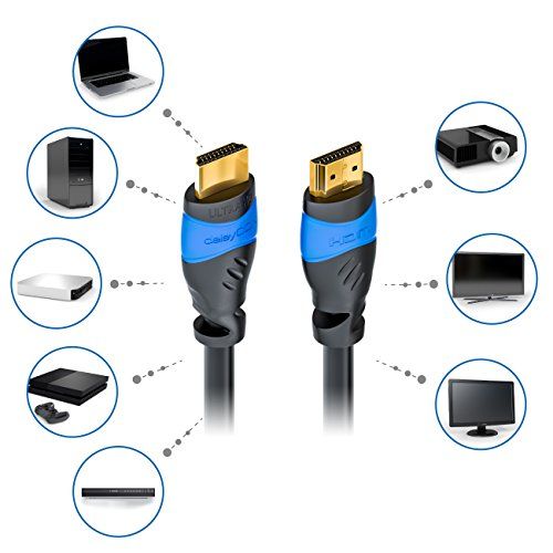 1,5m HDMI Kabel HDMI 2.0/1.4a kompatibel High Speed mit Ethernet