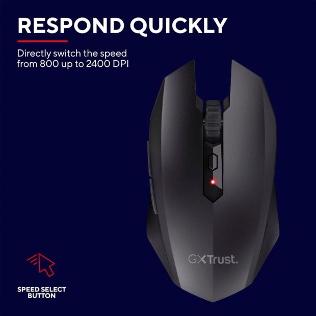 Trust Gaming GXT 115 Macci Kabellose Gaming-Maus 240-2.400 DPI 6 Tasten