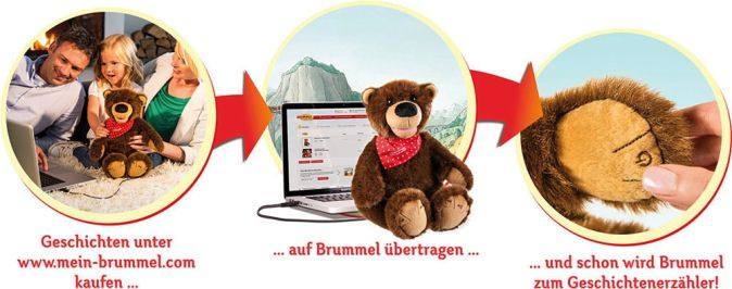 Brummel der Geschichtenbär Sprechender Geschichten Bär (Gebraucht)