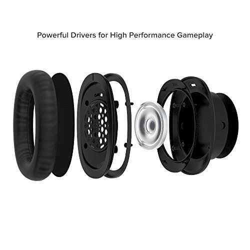 Creative (B-WARE) Sound BlasterX H5 analoges Pro-Gaming Headset schwarz Creative (B-WARE) Sound BlasterX H5 analoges Pro-Gaming Headset schwarz