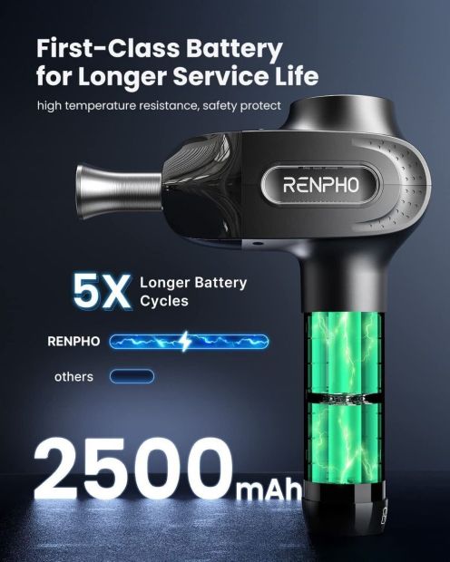 RENPHO Ti Pro Massagepistole Massagegerät mit 3 Massageköpfen