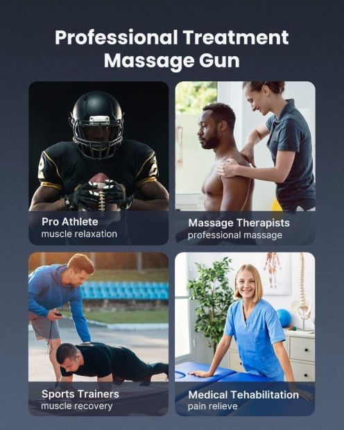 RENPHO Ti Pro Massagepistole Massagegerät mit 3 Massageköpfen