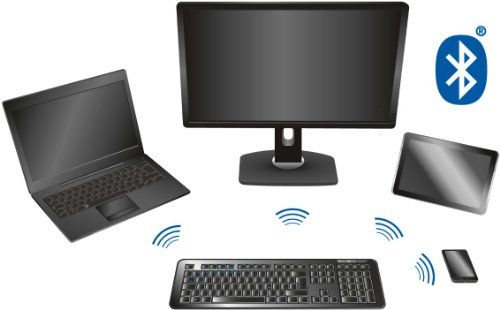 Speedlink (B-WARE) Athera Bluetooth Tastatur Speedlink (B-WARE) Athera Bluetooth Tastatur