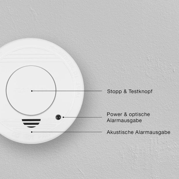 Smartwares FSM-11510 Rauchmelder/Feuermelder 5 Jahre Batterie
