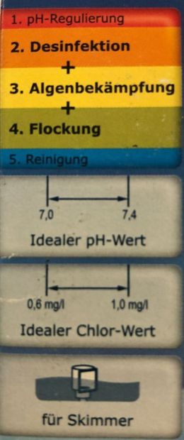 PLANET POOL Multifunktionsblock Chlor Wasser Reinigung Aufbereitung PLANET POOL Multifunktionsblock Chlor Wasser Reinigung Aufbereitung