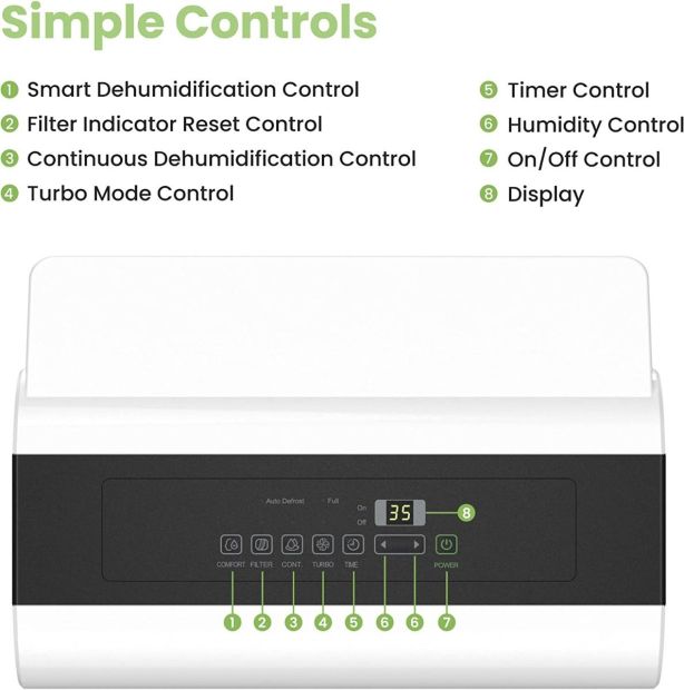 Comfee by Midea MDDP Luftentfeuchter Luft­rei­ni­ger 30 Liter Raumentfeuchter