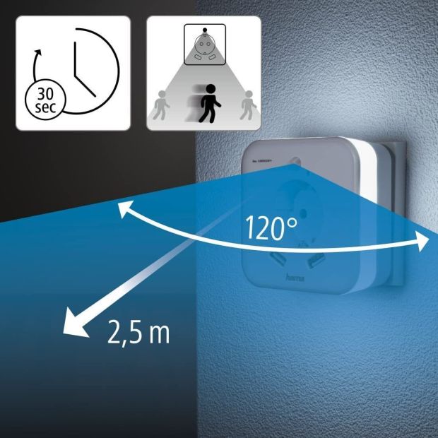 Hama LED Nachtlicht Steckdose mit 2 USB Anschluss 