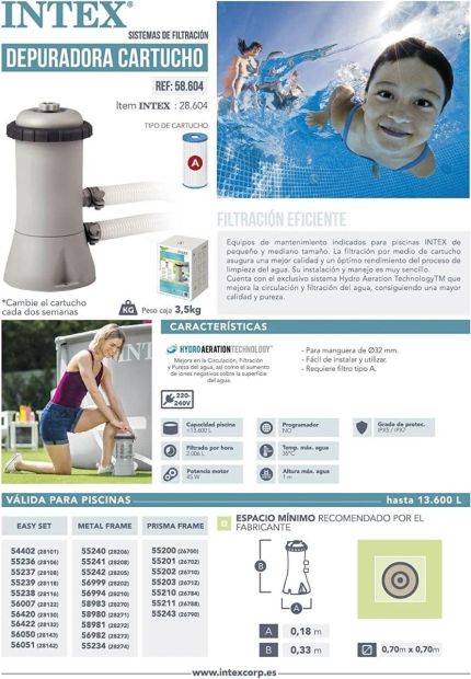 Intex Filter Pumpe 2.006 l/h 45W Filteranlage Kartuschenfilteranlage + Kartusche Intex Filter Pumpe 2.006 l/h 45W Filteranlage Kartuschenfilteranlage + Kartusche