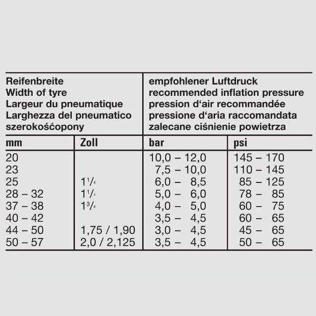 FISCHER Fahrradschlauch 26 Zoll 50/60-559 AV Autoventil FISCHER Fahrradschlauch 26 Zoll 50/60-559 AV Autoventil