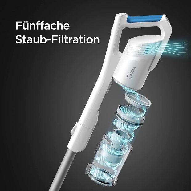 Midea Kabelloser Akku-Staubsauger Handstaubsauger mit LED Beleuchtung 