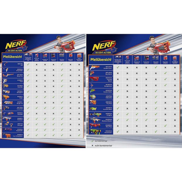 Nerf N-Strike Elite Mega Series Mega Darts [10ER]