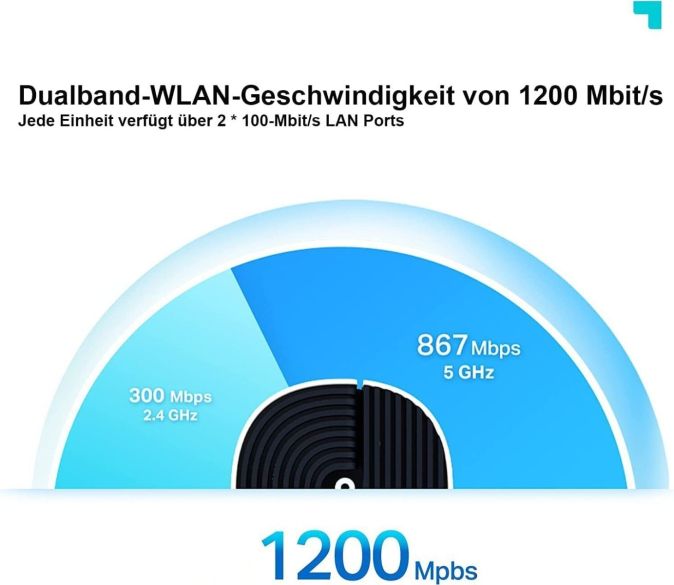 TP-Link Deco E4 Mesh WLAN Set Router Mesh System Dualband 1200 mBit/s Wi Fi 2er Set [B-WARE]