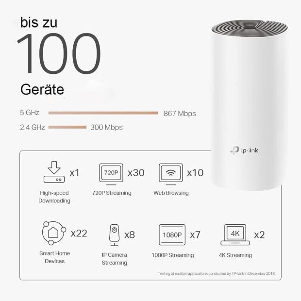 TP-Link Deco E4 Mesh WLAN Set Router Mesh System Dualband 1200 mBit/s Wi Fi 2er Set [B-WARE]