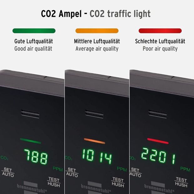 Brennenstuhl CO2 Messgerät CO2 Melder Warnmelder Alarm Brennenstuhl CO2 Messgerät CO2 Melder Warnmelder Alarm