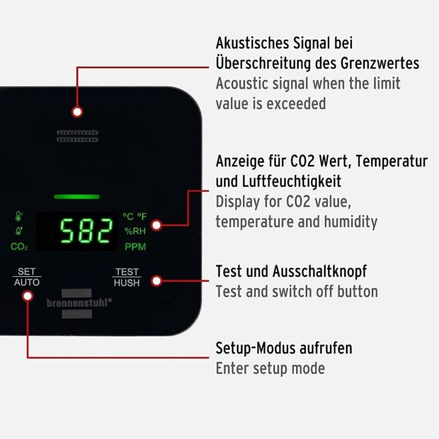 Brennenstuhl CO2 Messgerät CO2 Melder Warnmelder Alarm Brennenstuhl CO2 Messgerät CO2 Melder Warnmelder Alarm