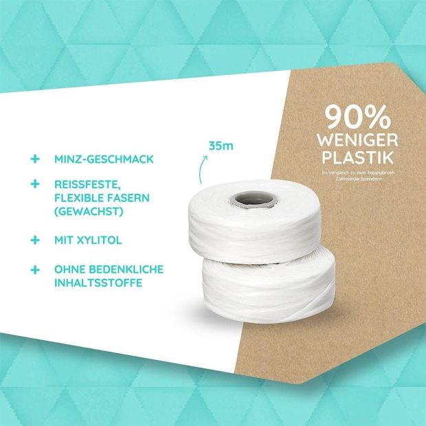 Zahnseide Happybrush 12ER SuperClean Refill 35 Meter Rollen Minzgeschmack Zahnseide Happybrush 12ER SuperClean Refill 35 Meter Rollen Minzgeschmack