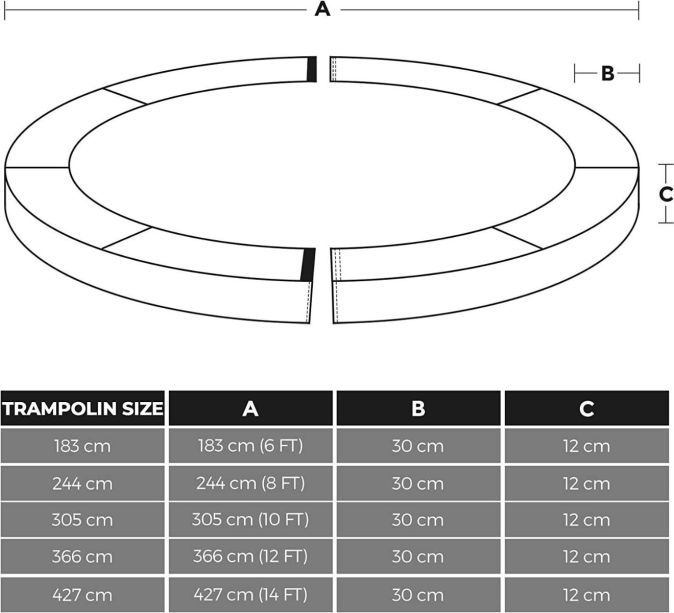 Songmics Trampolin Randabdeckung Ø 305cm Trampolinmatte Blau Songmics Trampolin Randabdeckung Ø 305cm Trampolinmatte Blau