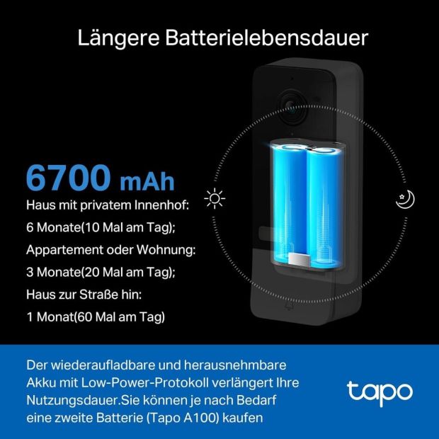 TP-Link Tapo D230S1 Smarte Türklingel mit Kamera [B-WARE]