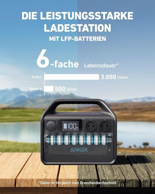 Anker 535 Kompakte Powerstation 500W Tragbar Notstromaggregat