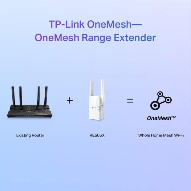 TP-Link RE505X AX1500 WiFi 6 WLAN Verstärker Repeater Dualband Router [B-WARE]