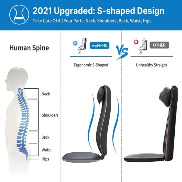 RENPHO Massagesitzauflage Wärmefunktion Rückenmassagegerät S-Form mit Vibration RENPHO Massagesitzauflage Wärmefunktion Rückenmassagegerät S-Form mit Vibration