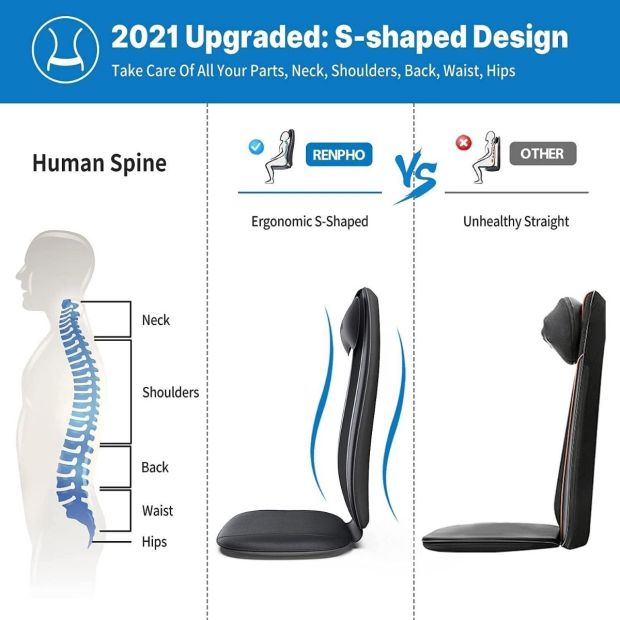 RENPHO Massagesitzauflage Wärmefunktion Rückenmassagegerät S-Form mit Vibration 