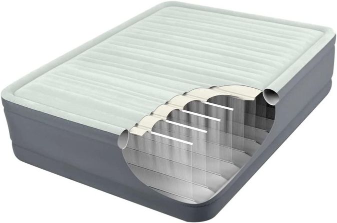 Intex Luftbett 2 Personen mit Pumpe Doppelbett Luftmatratze Delux