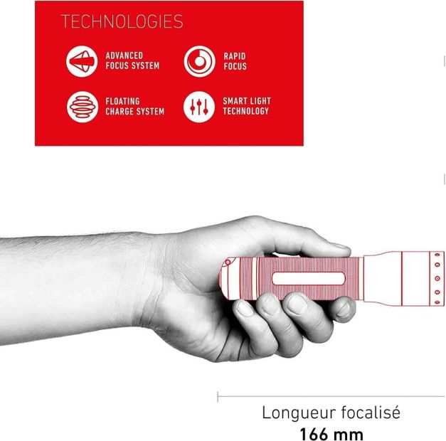 Ledlenser P14 LED Taschenlampe 350m Leuchtweite mit Batterie Ledlenser P14 LED Taschenlampe 350m Leuchtweite mit Batterie