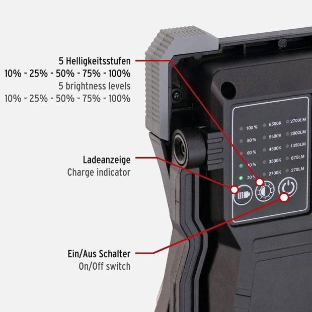 Brennenstuhl Rufus 3020 LED Baustrahler außen Akku PROFI Arbeitsstrahler