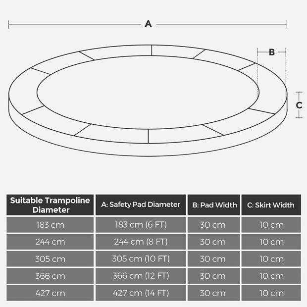 Songmics Trampolin Randabdeckung Ø 244cm Trampolinmatte Pink