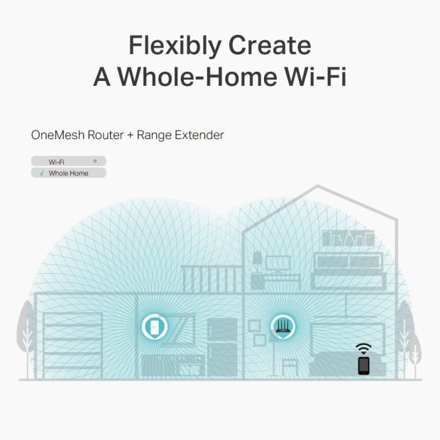 TP-Link Archer C6 Dualband Gigabit WLAN-Router 867Mbit/s 5GHz + 300Mbit/s 2,4GHz [B-WARE]