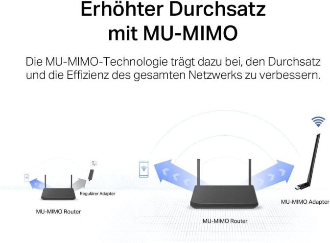 TP LINK Archer T3U Plus AC1300 WLAN Stick Dual Band