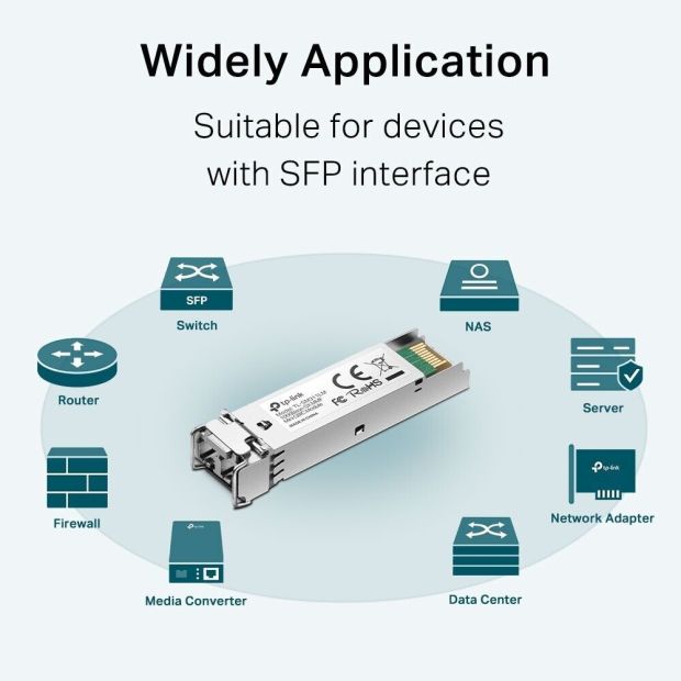TP-LINK TL-SM311LM MiniGBIC Netzwerk Transceiver SFP Modul Multi-Mode  [B-WARE]