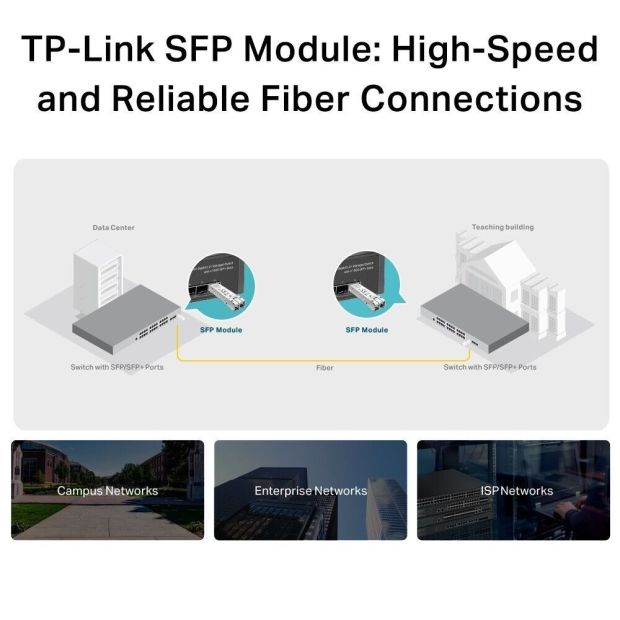 TP-LINK TL-SM311LM MiniGBIC Netzwerk Transceiver SFP Modul Multi-Mode  [B-WARE]