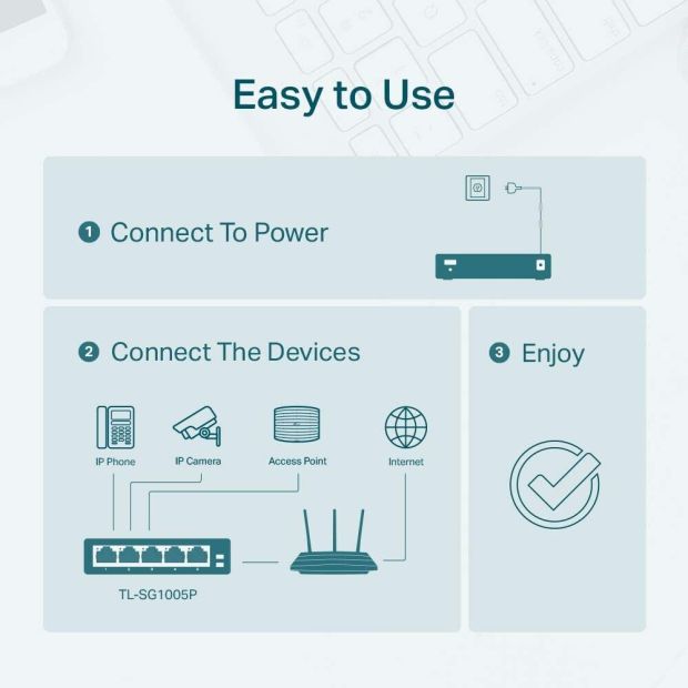 TP-Link TL-SG1005P 5-Port Gigabit PoE Switch mit 4 PoE+ Ports [B-WARE]